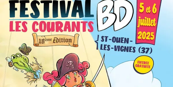 Les Courants